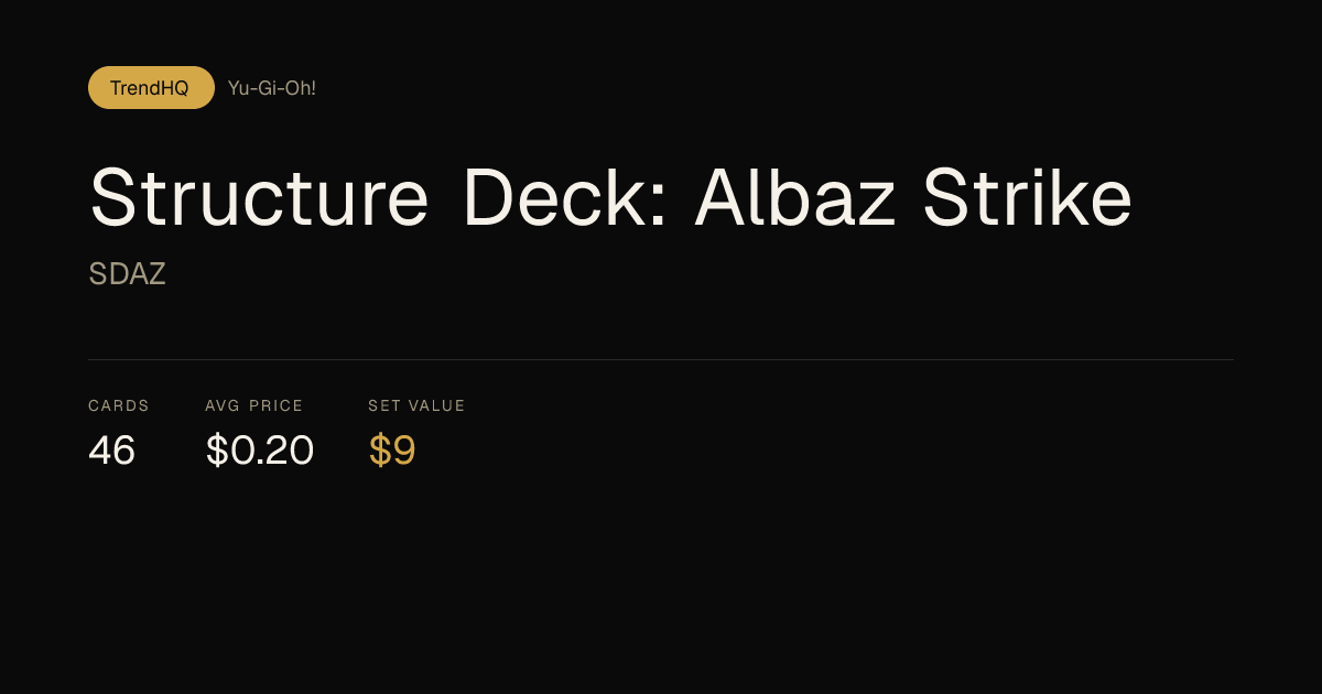 Structure Deck: Albaz Strike (SDAZ) - Yu-Gi-Oh! Card List & Prices
