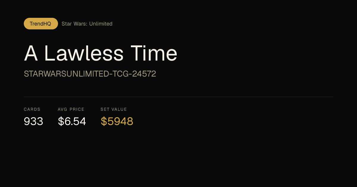 A Lawless Time (STARWARSUNLIMITED-TCG-24572) - Star Wars: Unlimited ...